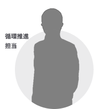 循環推進 担当