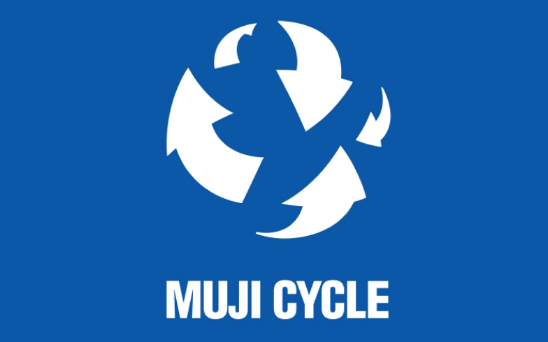 資源循環の活動「MUJI CYCLE」